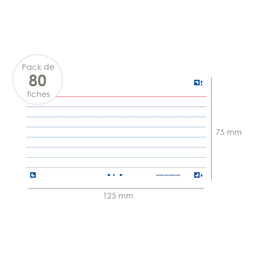 Miniature 110